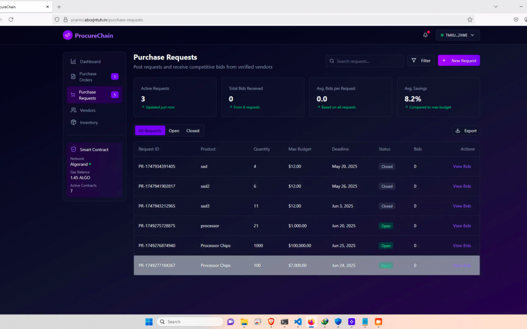 Pranivi – Intelligent Supply Chain on Algorand
